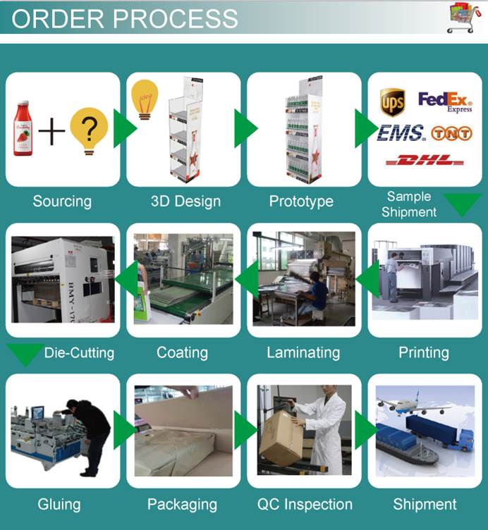 retail counter displays factory.jpg