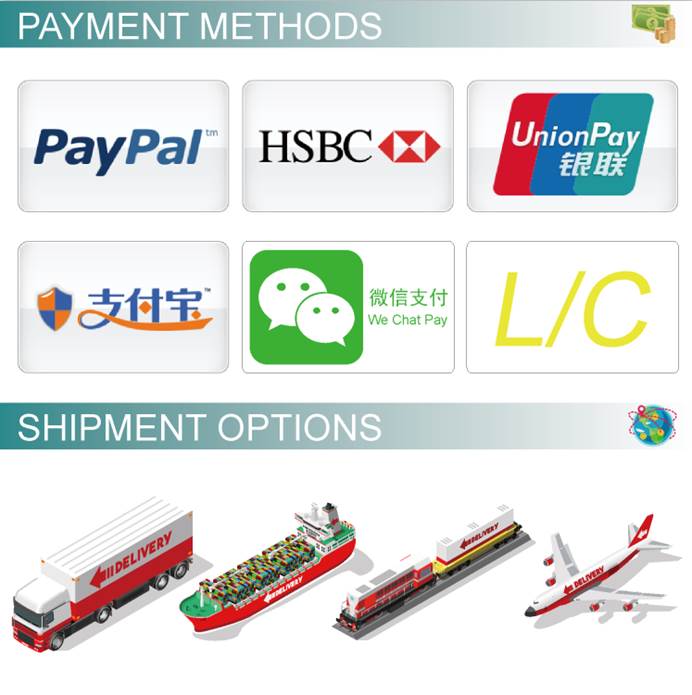 retail counter displays